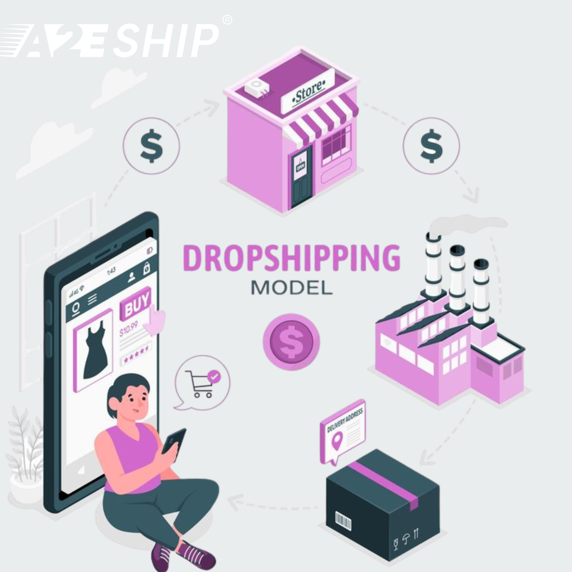 A2EShip Ship For Me: Giải Pháp Logistics Toàn Diện Giúp Dropshipper Việt Thống Lĩnh Amazon.